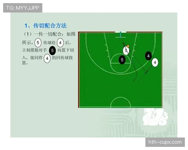 门将接回传球用手,规则到底允许哪些情况? 门将接回传球用手,规则到底允许哪些情况?